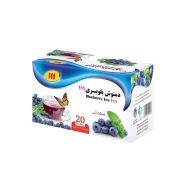 بلوبری